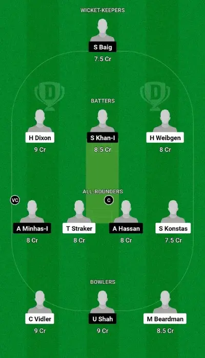 AU-W vs PK-W Dream11 Team