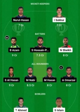 DD vs RAN, Dream11 Team