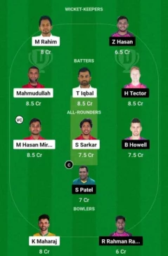 FBA vs SYT Dream11 Team