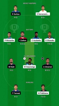 SL vs AFG Dream11 Team